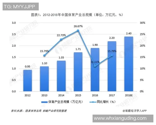 中国与美国篮球对比数据分析揭示两国篮球实力差异与发展趋势